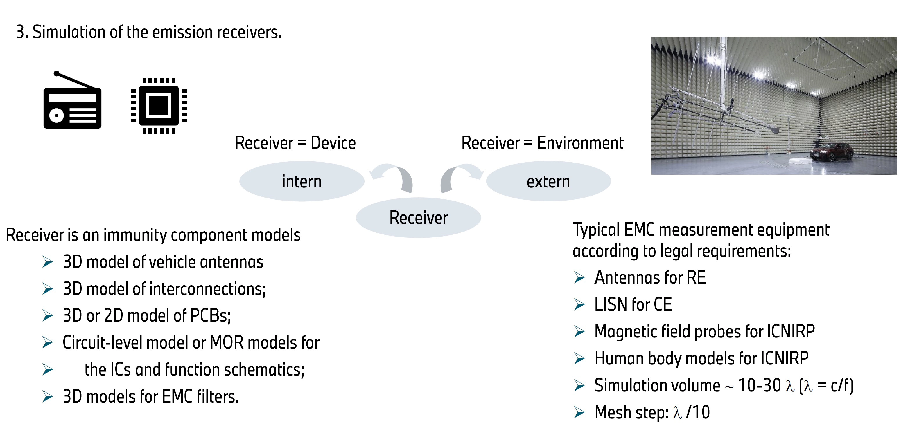 士盟科技-部落格-成功案例-圖5.Emission Receiver的模擬