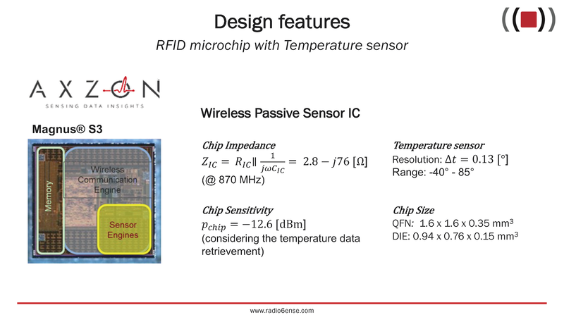 士盟科技-部落格-成功案例 圖11.帶有溫度感測器的RFID微晶片的設計細節。