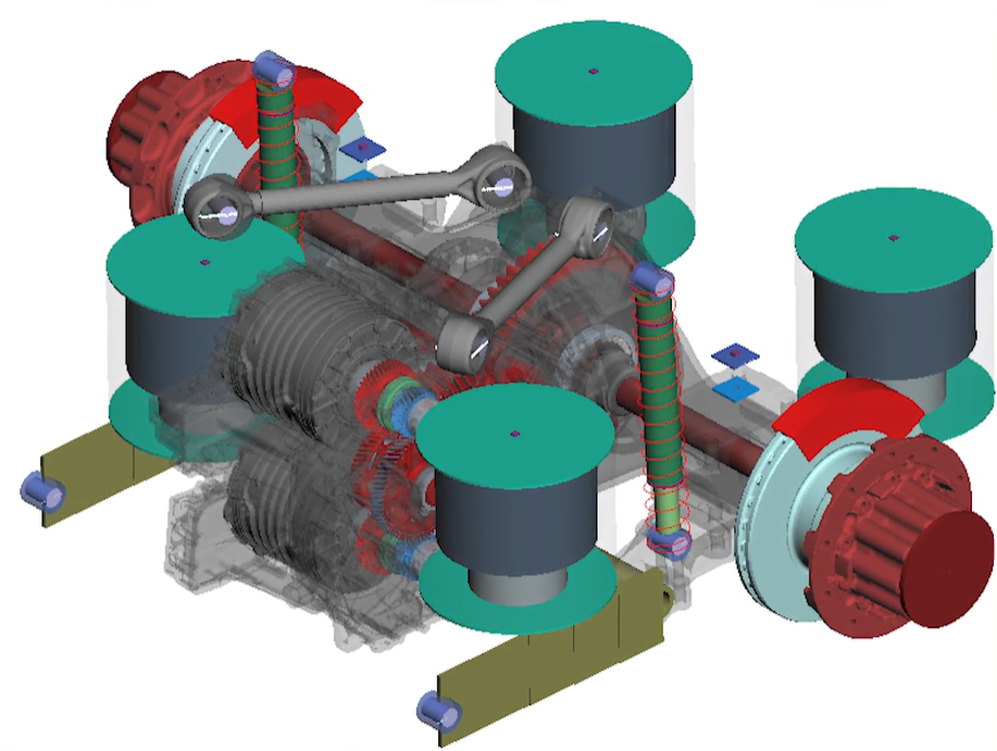 圖2. 同一套電動車軸模型，可支援不同細節層級的分析