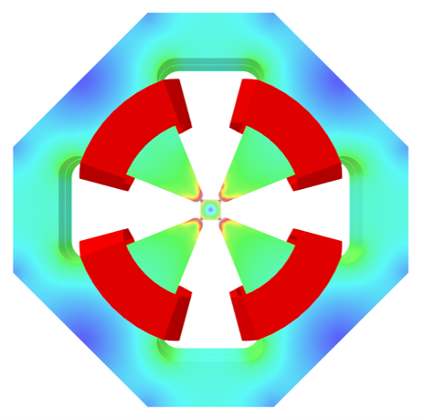 士盟科技-部落格-成功案例-圖2 使用 SIMULIA Opera 模擬的四極磁鐵