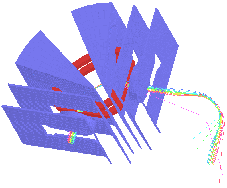 士盟科技-部落格-成功案例-圖4 使用 SIMULIA Opera 通過專用偶極子追踪帶電粒子
