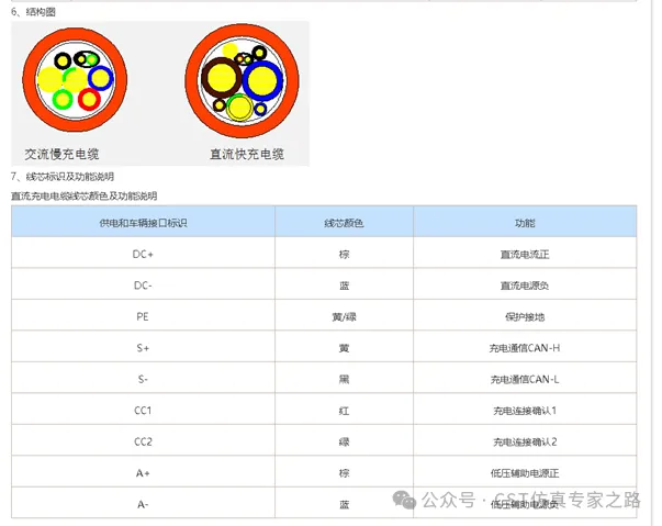 士盟科技-部落格-技術通報-圖1.CST圖案