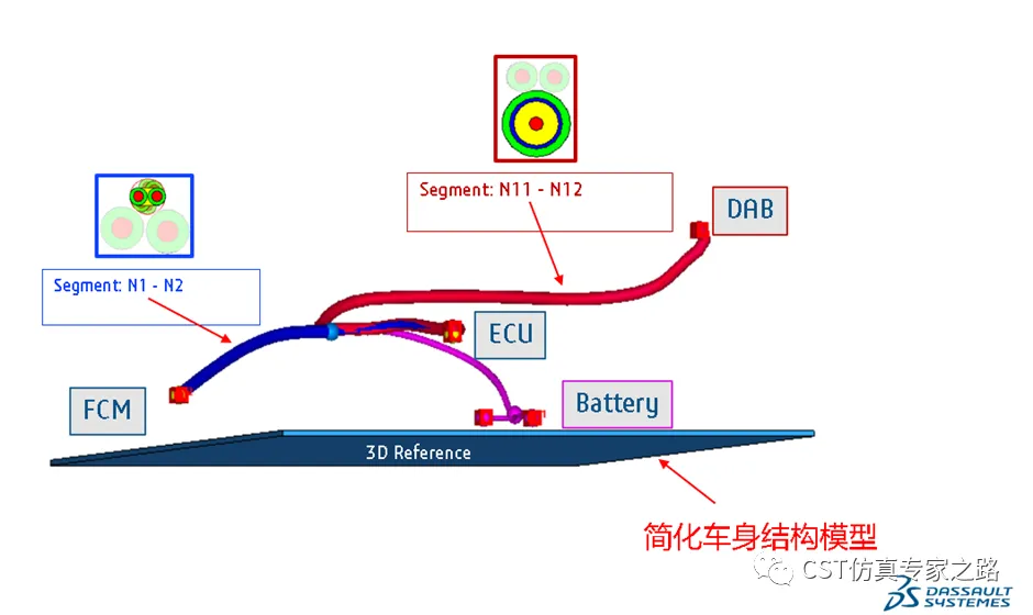 士盟科技-部落格-技術通報-圖7.CST圖案