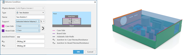 士盟科技-部落格-技術通報-圖5. 直觀的視覺化 (Intuitive Visualization)