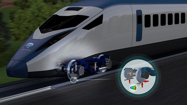 Wheel-Rail Interaction & Wear