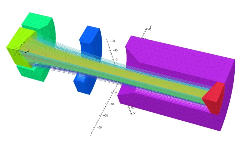 粒子束光學模擬（Particle Beam Optics Simulation）