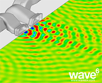 Wave6噪聲和振動分析